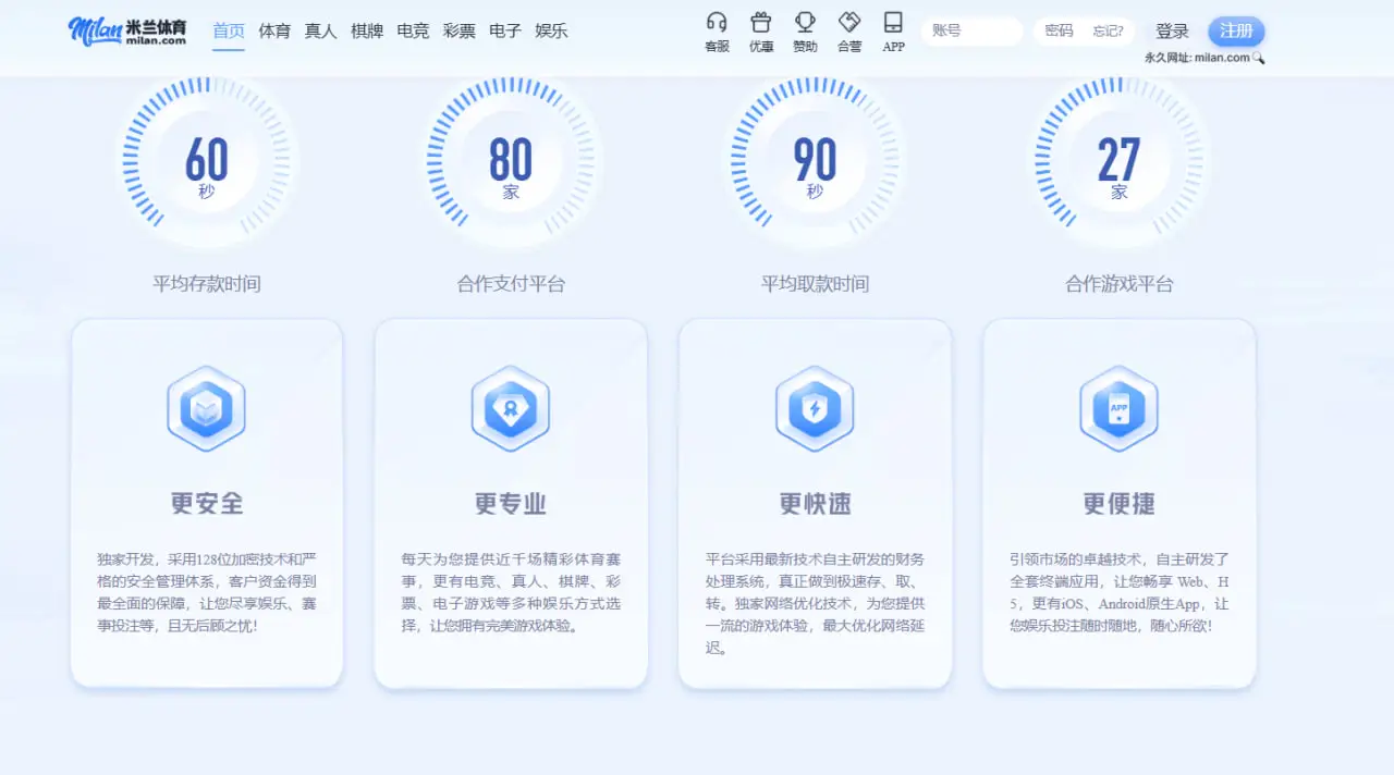 产品系统与技术架构亮点